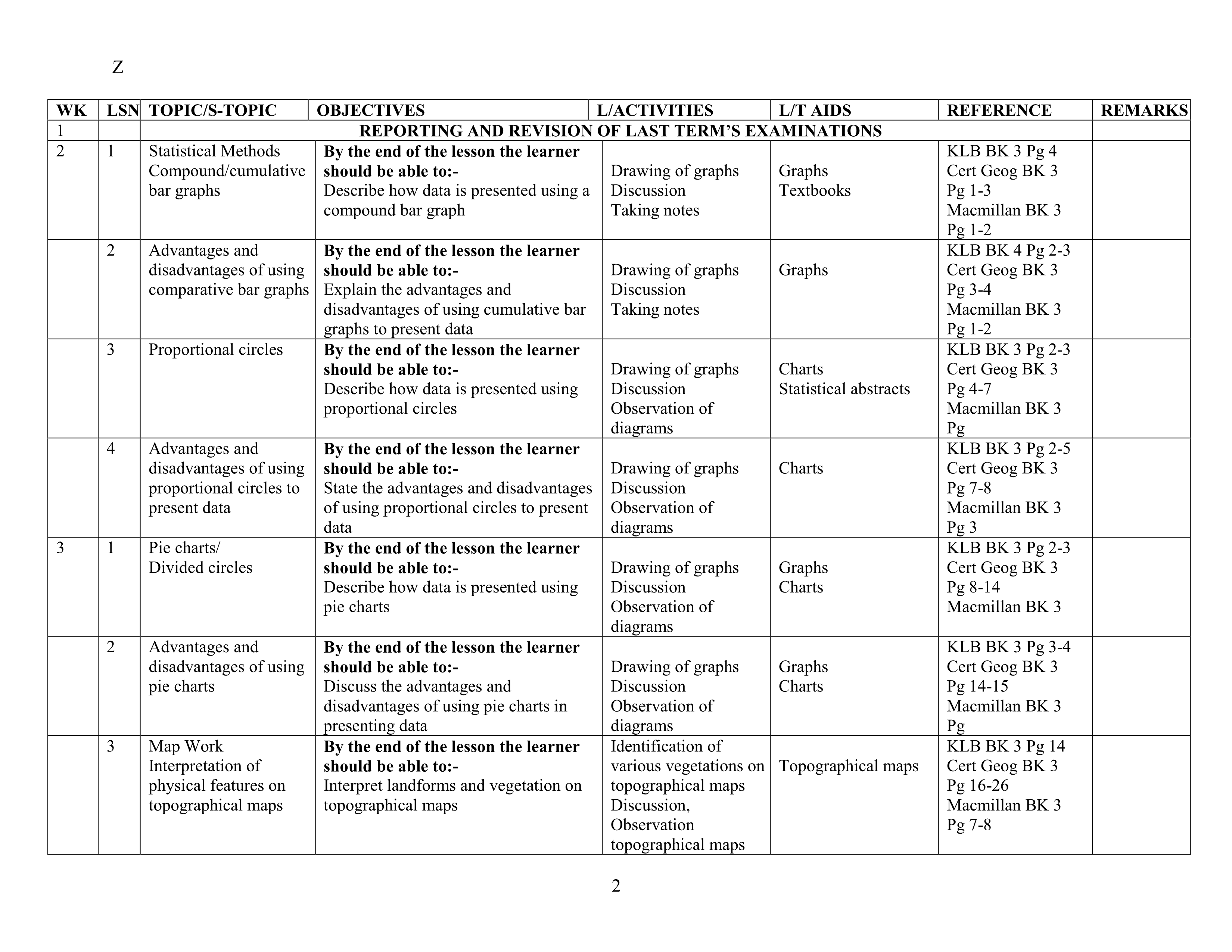 No preview available